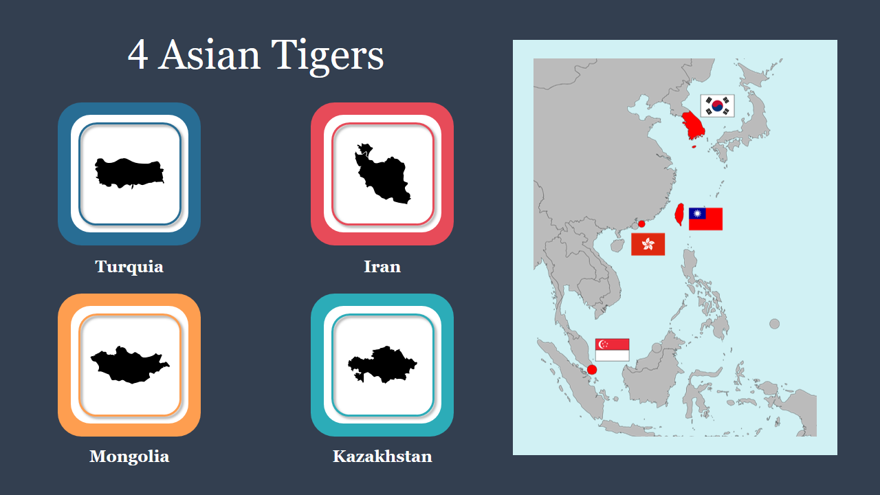 4 Asian Tigers